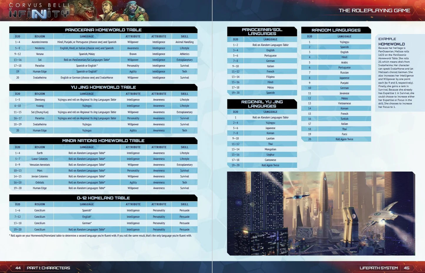 Infinity: Infinity RPG Core Book Collector's Edition