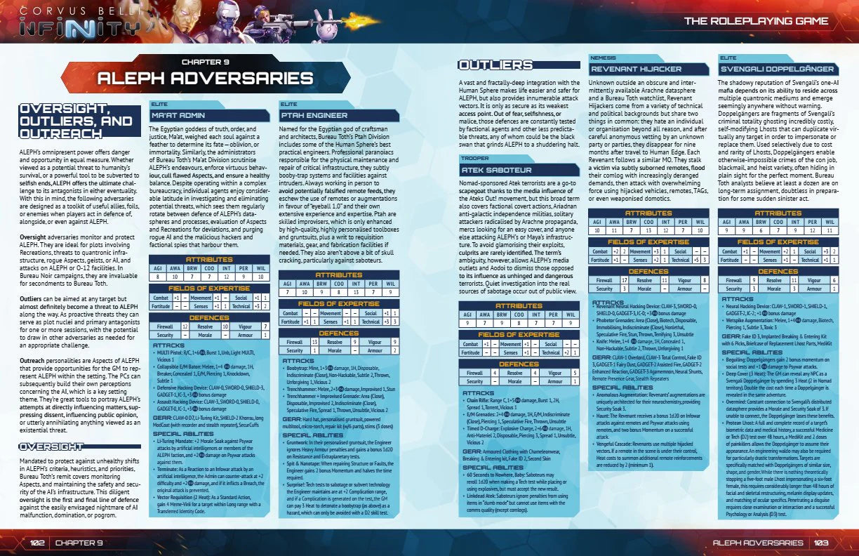 Infinity: Aleph Supplement