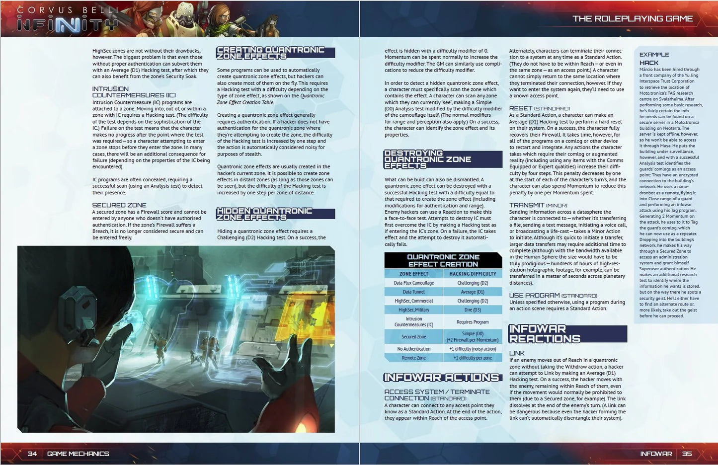 Infinity: Infinity: Player's Guide