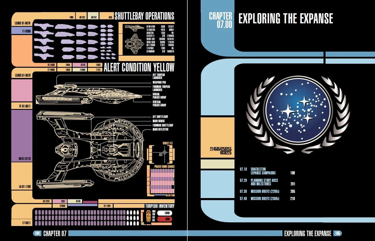 Star Trek Adventures Shackleton Expanse Campaign Guide