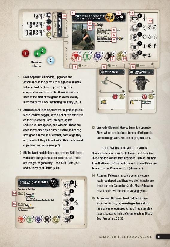The Elder Scrolls: Call to Arms - Core Rules Box Set