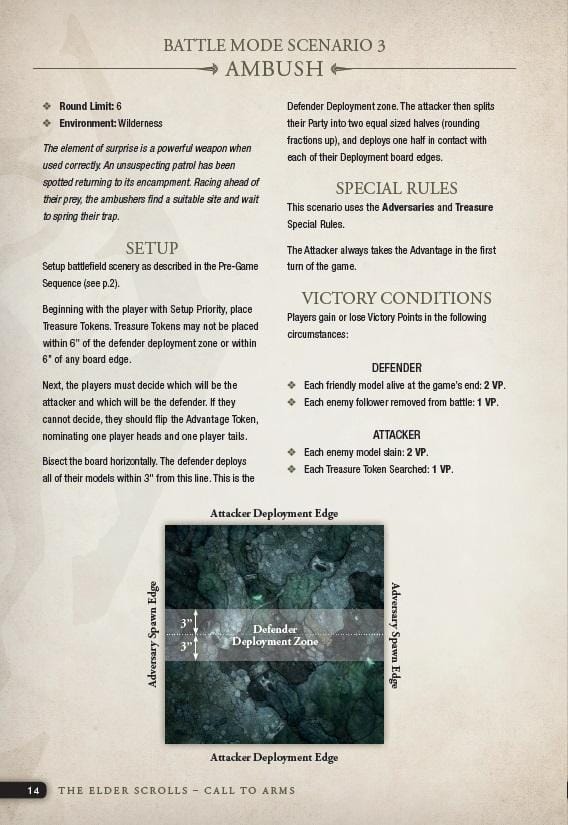The Elder Scrolls: Call to Arms - Core Rules Box Set