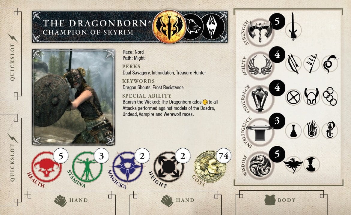 The Elder Scrolls: Call to Arms - Core Rules Box Set